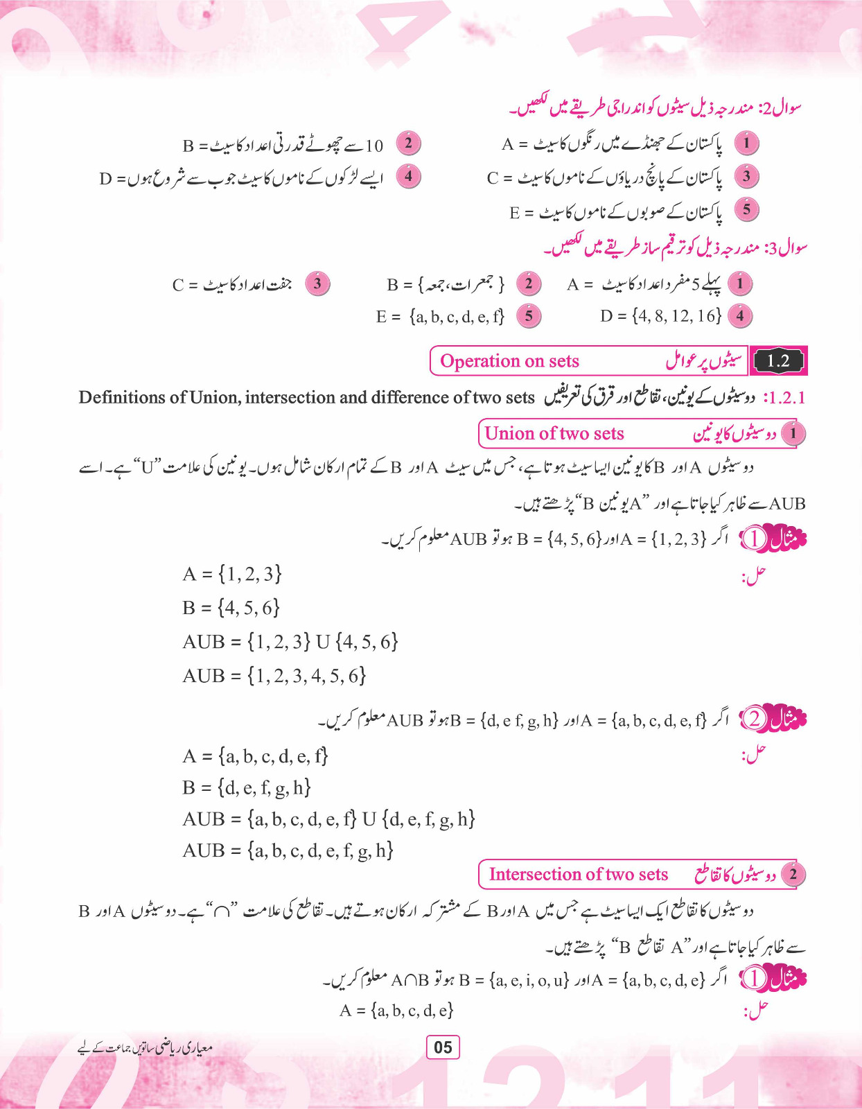 Class Image